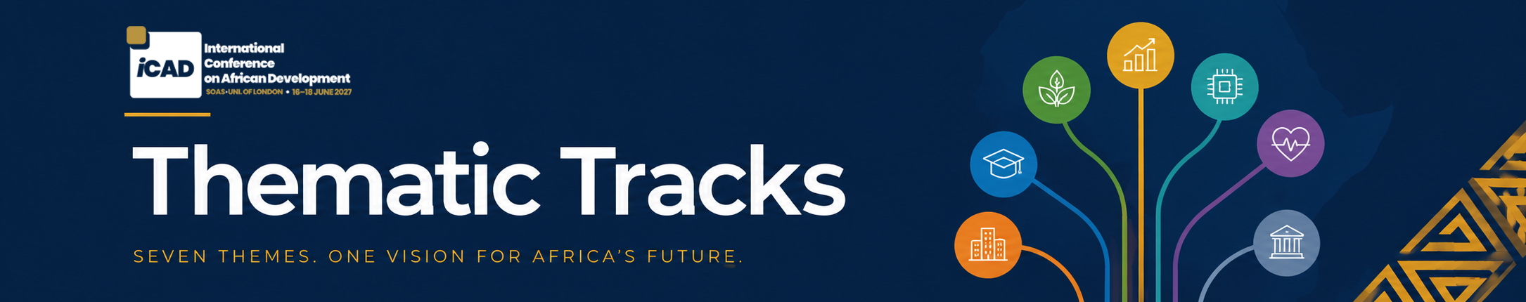 iCAD 2027 thematic tracks